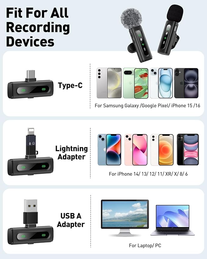 USB-C Wireless Mini Lavalier Microphone - Image 4