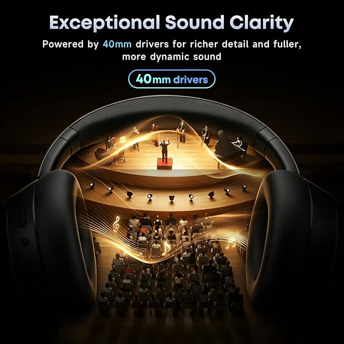Hybrid Active Noise Cancelling Wireless Headphones - Image 4
