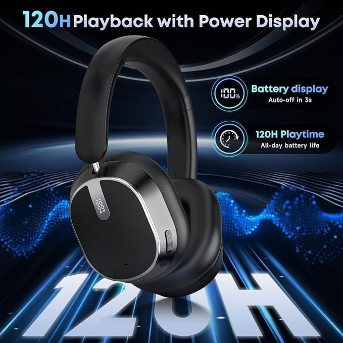 Hybrid Active Noise Cancelling Wireless Headphones - Image 2