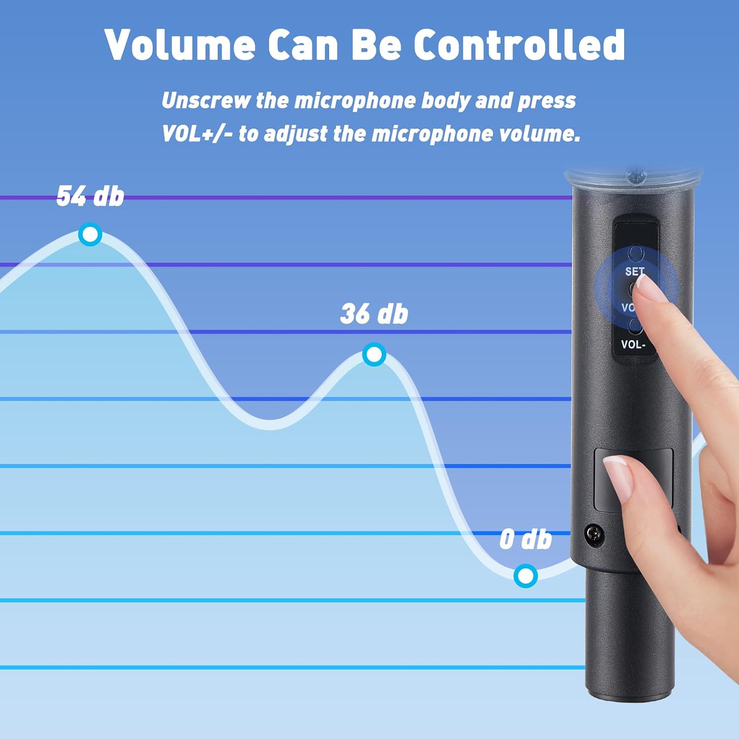 Wireless Handheld Microphones for Singing with 500 FT Reception - Image 9